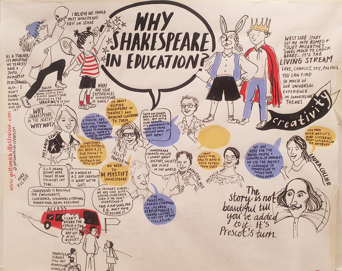 A 'Why Shakespeare in Education?' document produced during the panel that Mike Tucker attended. The document is produced in the style of a cartoon infographic.